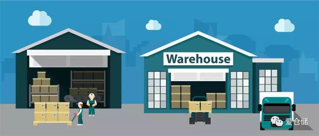 仓储物流规划与设计,仓储布局与规划案例分析