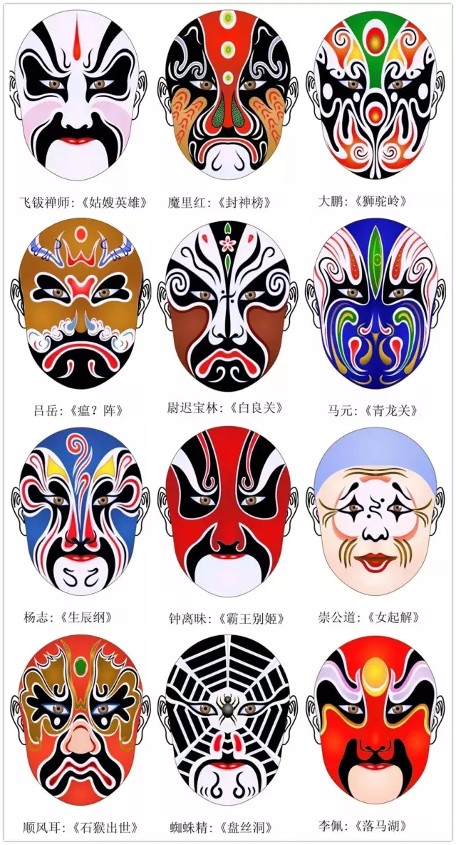 最常见的八张京剧脸谱图片,史上最全315张美不胜收的京剧脸谱