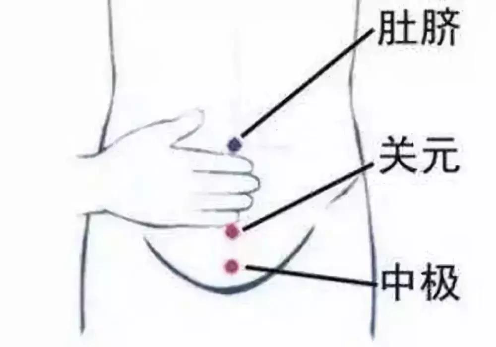 手脚冰冷？背部生寒？胃痛腹泻？该如何调理（附原因及治疗方法）