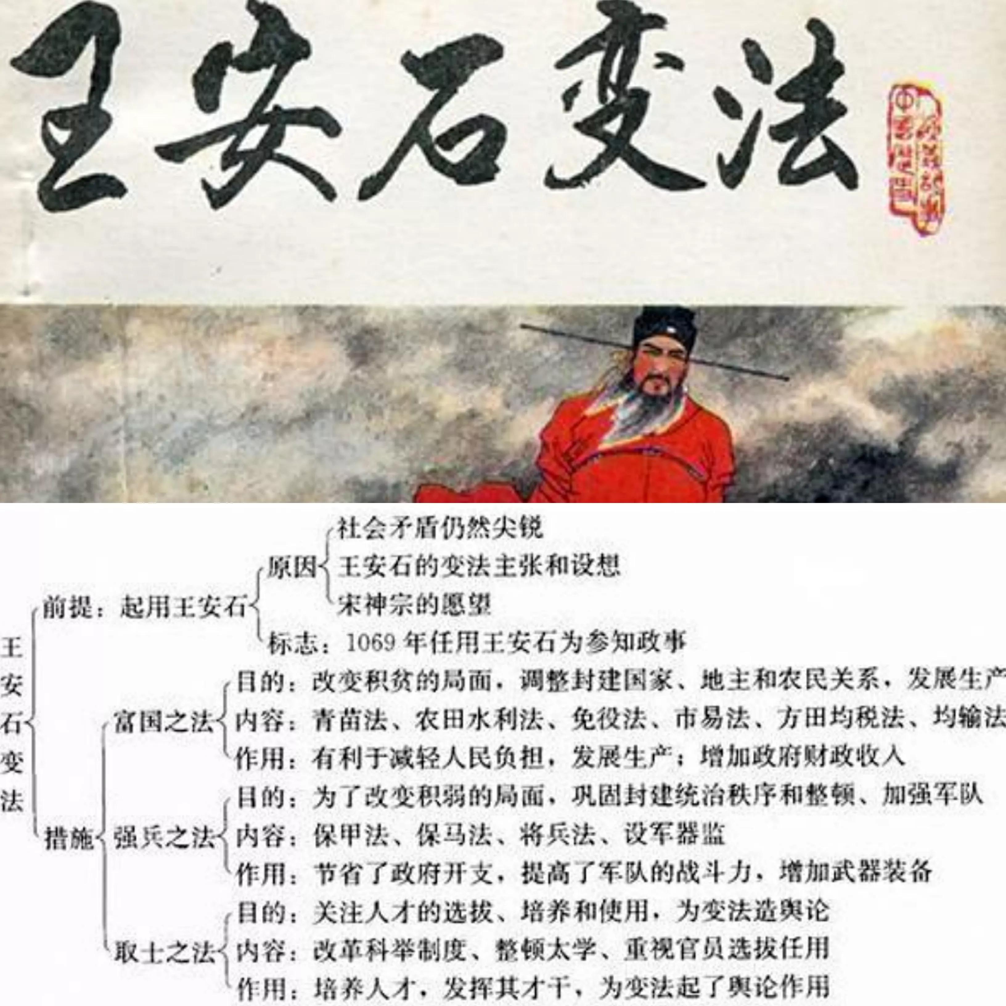 盘点北宋9帝历史讲解,两宋帝王一览表