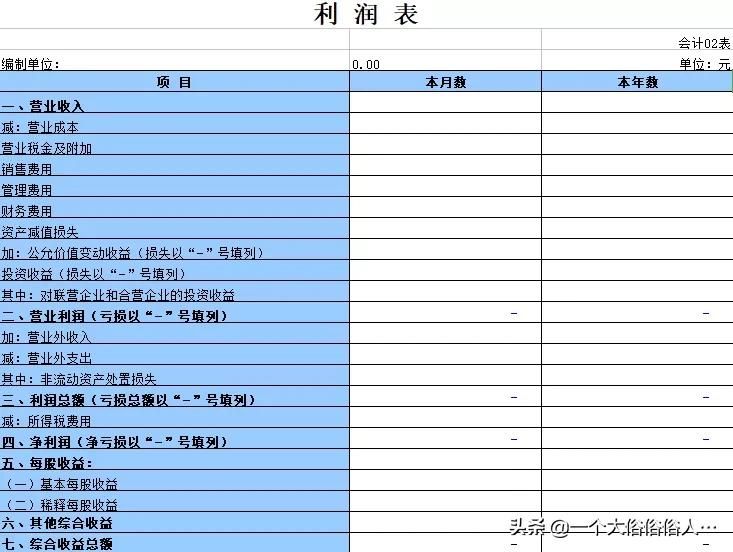 会计常用的十大网站,会计常用的几个平台