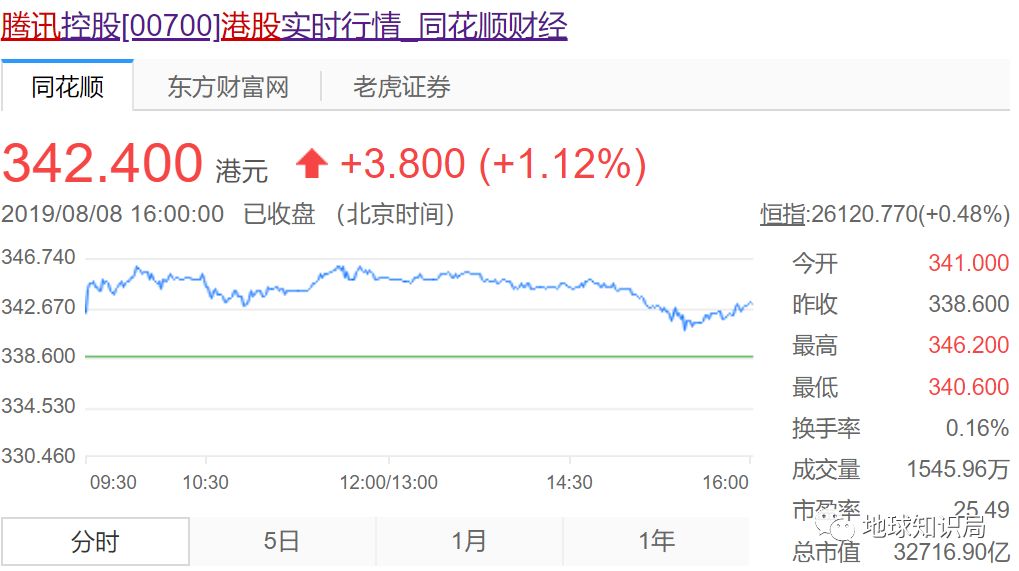 香港有什么产业支撑,香港有哪些产业支撑