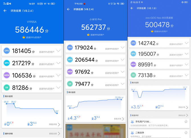 当年的iqoo3有多强,iqoo3有什么优点