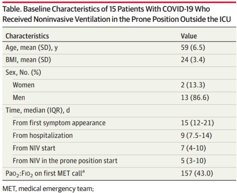 呼吸科陈荣昌,陈荣昌医学专家