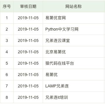 经历了非典又经历了肺炎,经历非典又经历新型肺炎的人