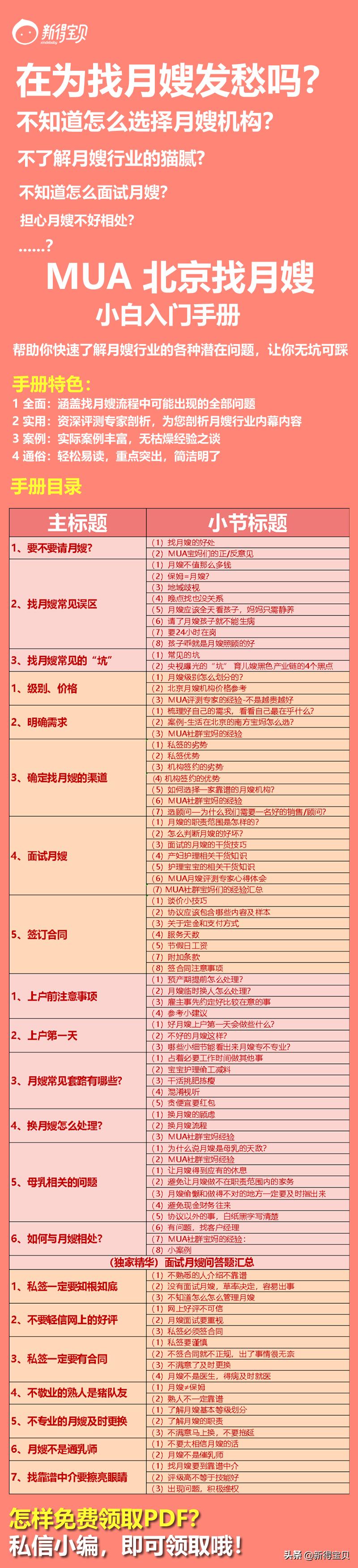 当代女性坐月子,中国女人坐月子有什么讲究