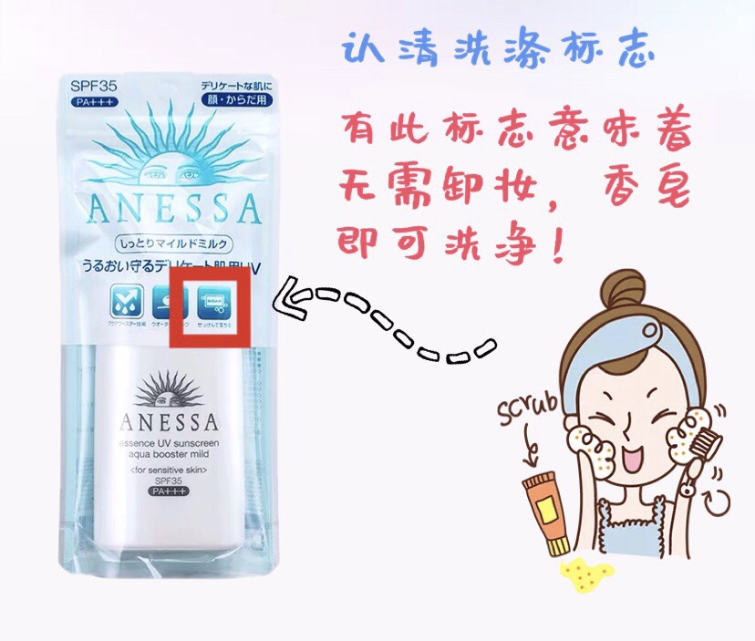 安耐晒防晒霜测评推荐,安耐晒防晒霜哪种好用又持久