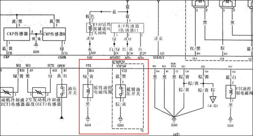 本田crv急加速发动机异响,本田crv时速40抖动用不用修