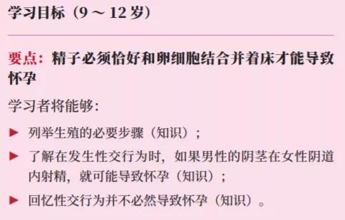 家长对孩子的性教育有多重要,中国家长为什么反对性教育