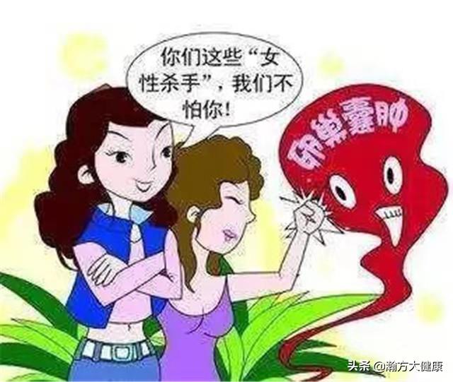 卵巢囊肿，中华天灸调理有方法！！！早调早效