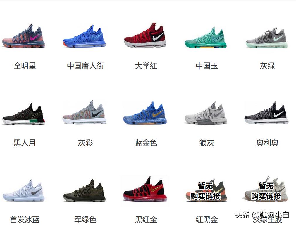 杜兰特最新上脚球鞋 (杜兰特本赛季上脚球鞋鉴赏)