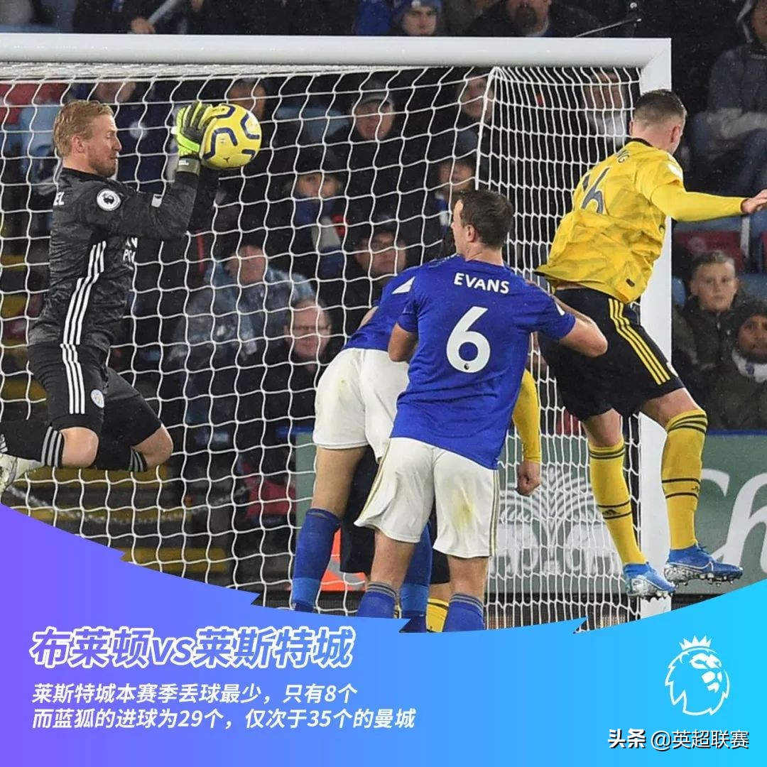 英超第30轮:蓝月枪手天王山之战,英超蓝月亮战胜利物浦