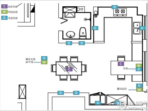 如何实现180平家里wifi全覆盖,实现全屋覆盖wifi