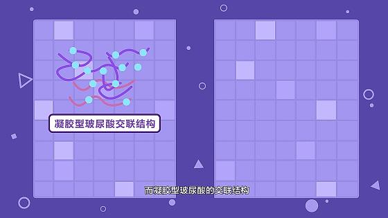 玻尿酸比较好的,好的玻尿酸成分表