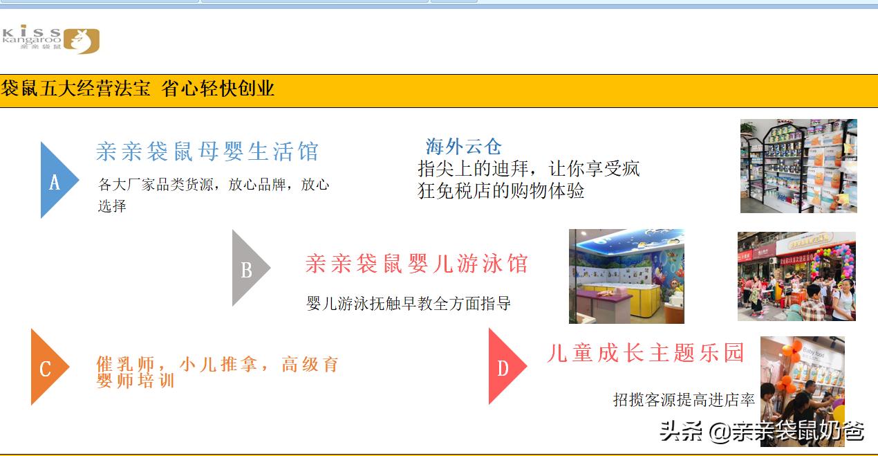 亲亲宝贝母婴坊加盟,亲亲袋鼠母婴店加盟费