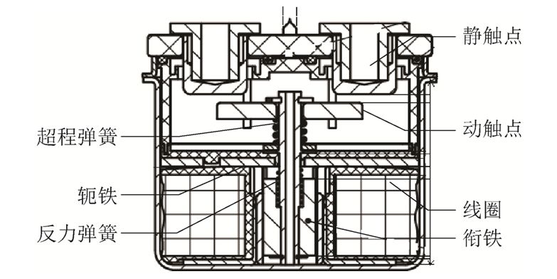怎样延长接触器的寿命,交流接触器寿命一般多少年