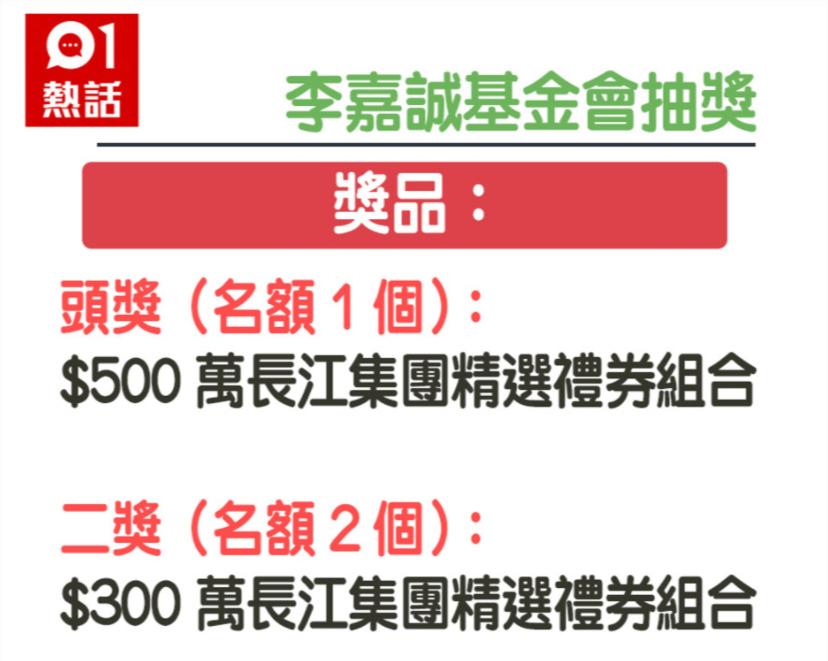 香港小伙打疫苗，抽中1000万豪宅：我看到楼市的另一面