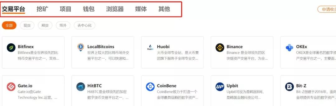 金融干货学习网站,金融干货第一平台