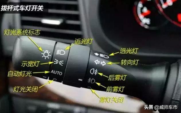 五年老司机教你学科目三不过都难,新手上路技巧科目三考试全过程