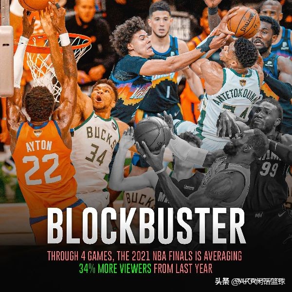 字母哥时隔50年再次夺冠,字母哥算不算单核夺冠