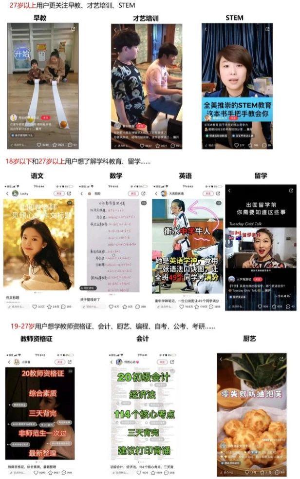 小红书怎么做线上教育,教育类小红书怎么引流
