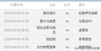 疫情对欧洲五大联赛的影响,欧洲疫情五大联赛将不复存在