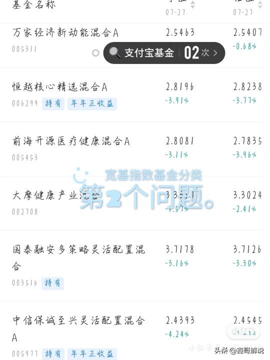 鑫哥解密如何赚钱,鑫哥讲金融