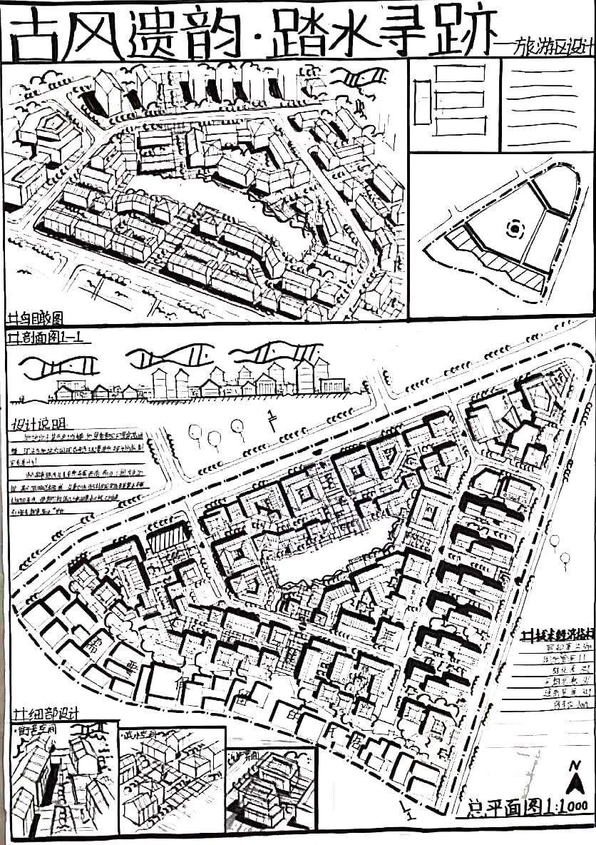 商业街规划方案设计的步骤,商业街规划设计应该注重哪些方面