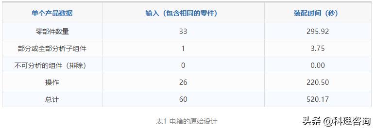 瓒ｈ鐧剧鐭ヨ瘑,瓒ｈ鐧剧
