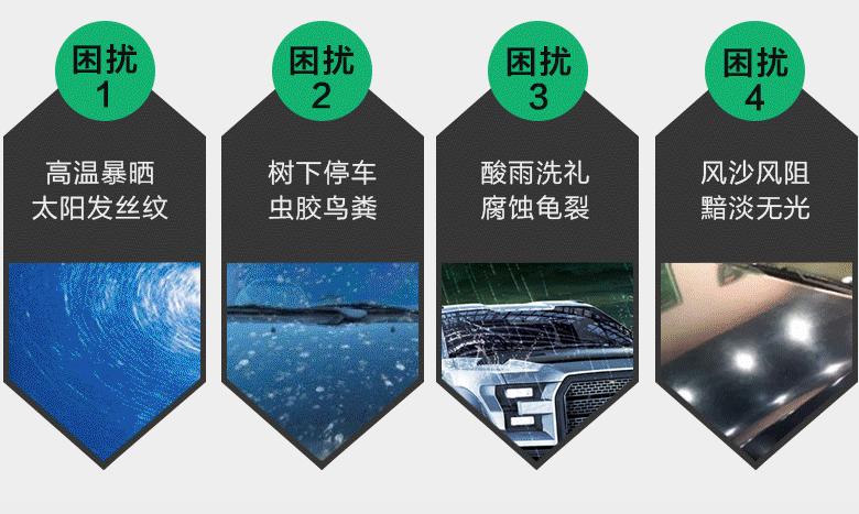 自己打蜡需要什么工具,最有效打蜡方式