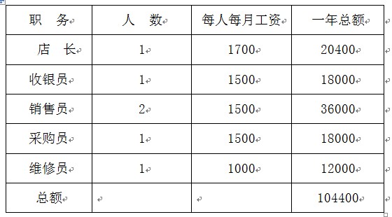 益智玩具店计划书,益智玩具代理创业