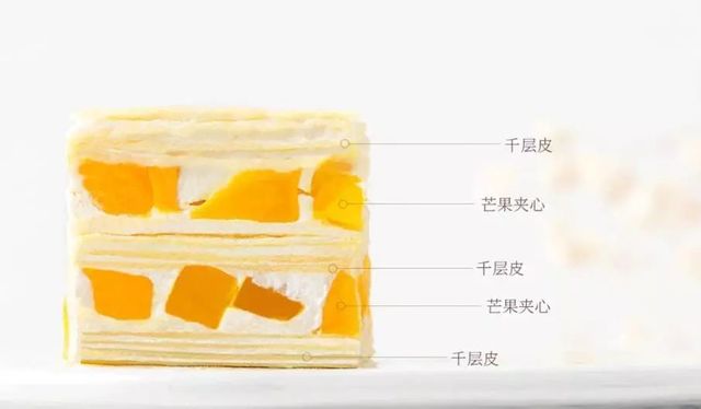 广州最好吃的甜品蛋糕推荐,蛋糕甜品推荐好吃又便宜