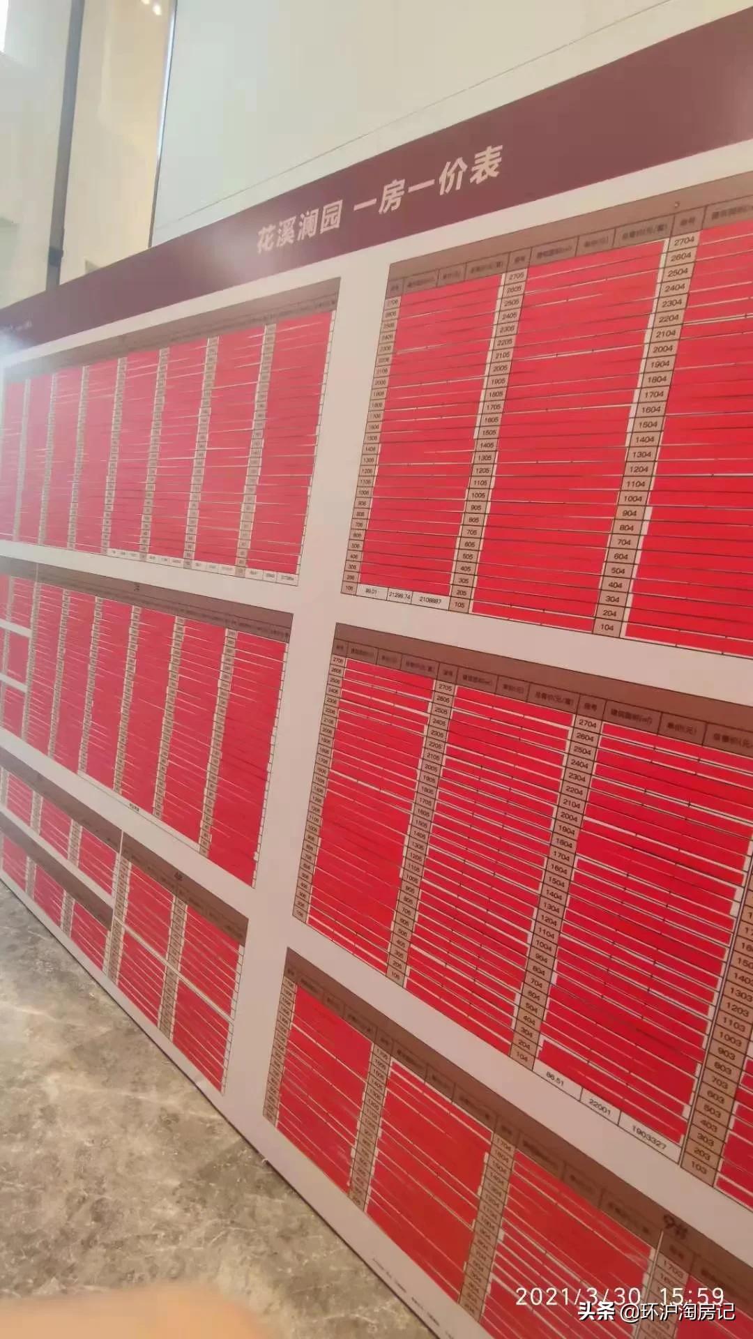 十年来上海各区房价,十年前花桥房价