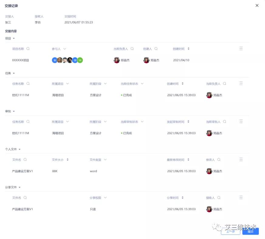工程设计的全过程管理,设计协同管理流程图