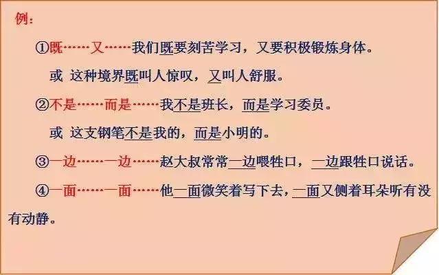 语文常用关联词大全,语文关联词知识点整理