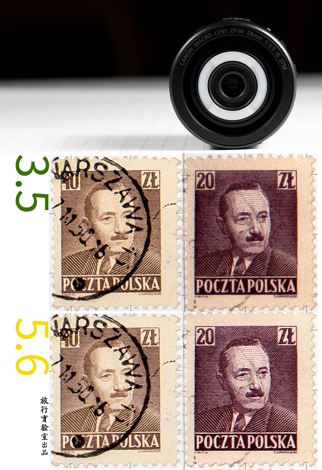 佳能全画幅变焦头哪个性价比高,标准变焦镜头推荐佳能