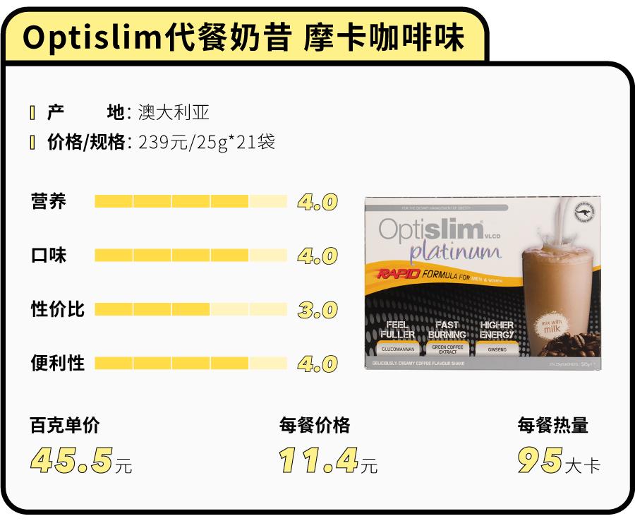 花5000块买美度值得吗,有什么好看的代餐粉