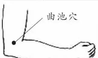 病多是堵出来的,身上堵得严重该怎么疏通