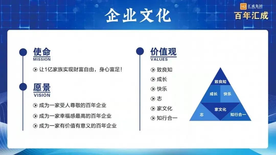 周文强老师海南分公司招聘,周文强老师公司招聘视频