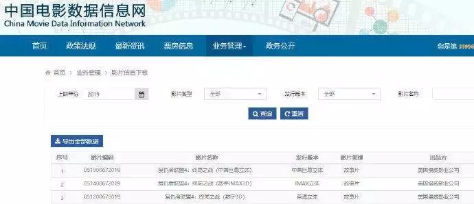 复联4打破速8纪录,复联4预售破亿创纪录