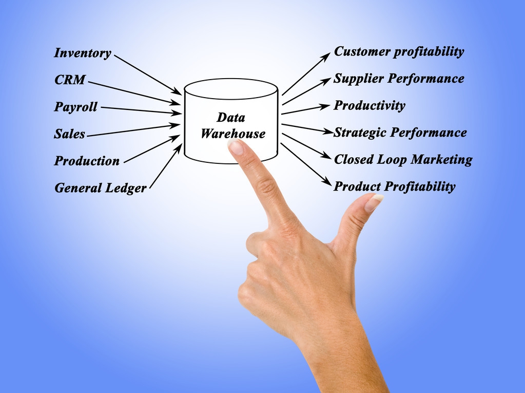 通风系统调试有哪些,通风空调系统调试记录