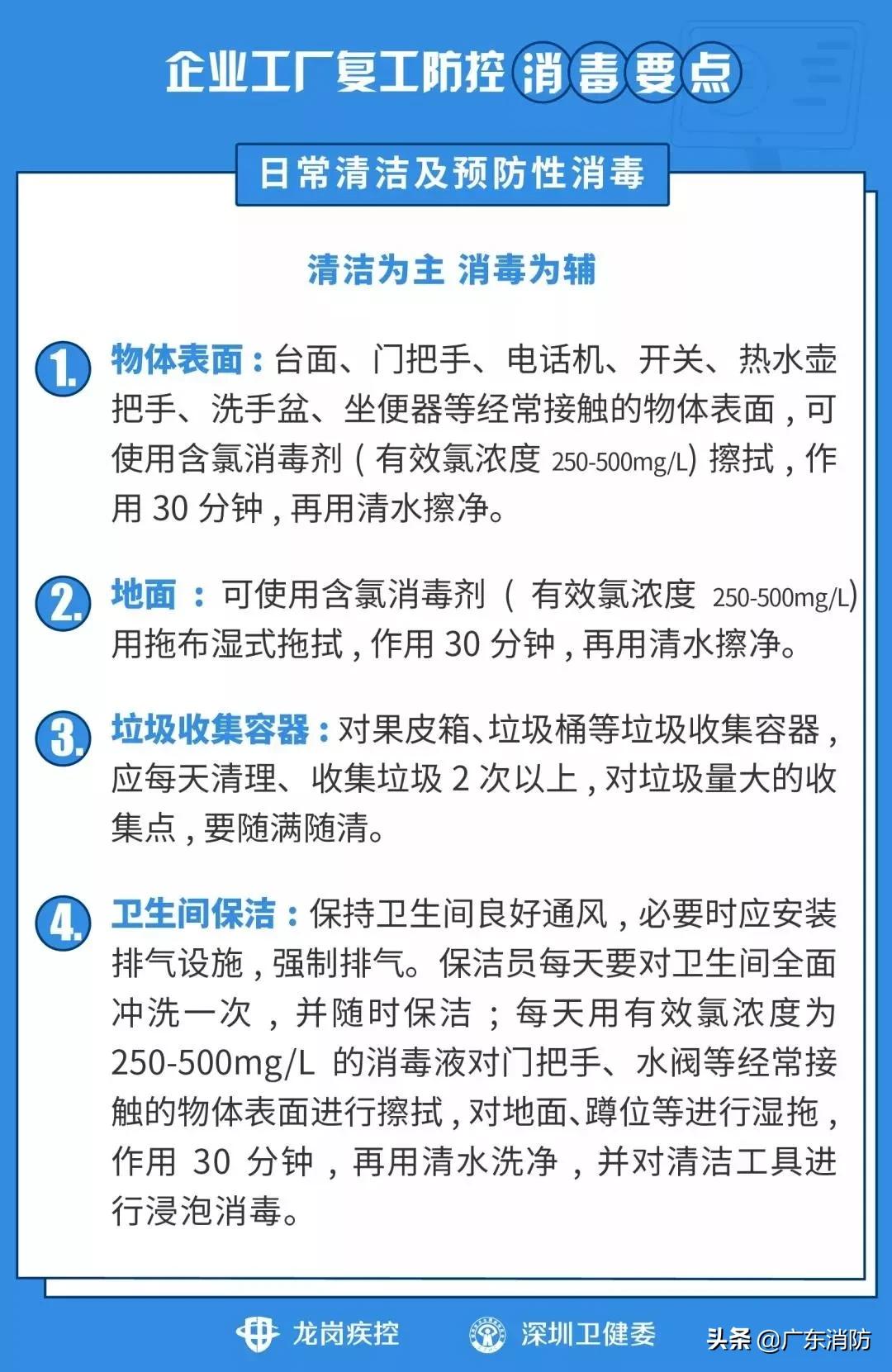 上班消毒流程,工作单位如何消毒