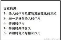 鬼谷子捭阖绝学全集视频,鬼谷子捭阖之术原文译文