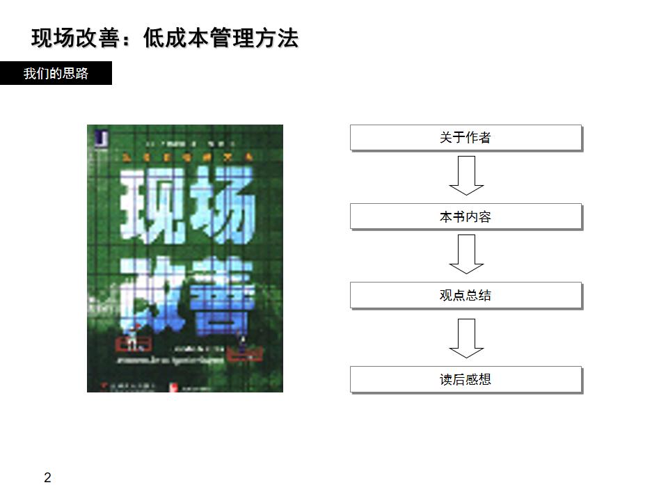 现场改善低成本管理方法读后感,现场改善低成本管理方法ppt