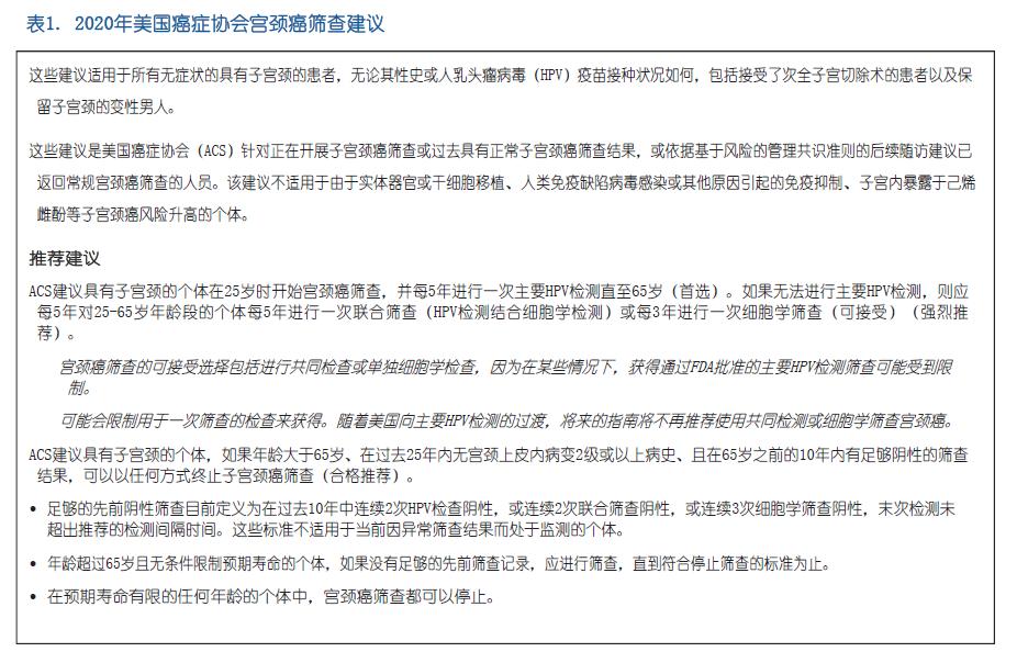 普通风险人群的宫颈癌筛查：美国癌症协会2020年指南更新