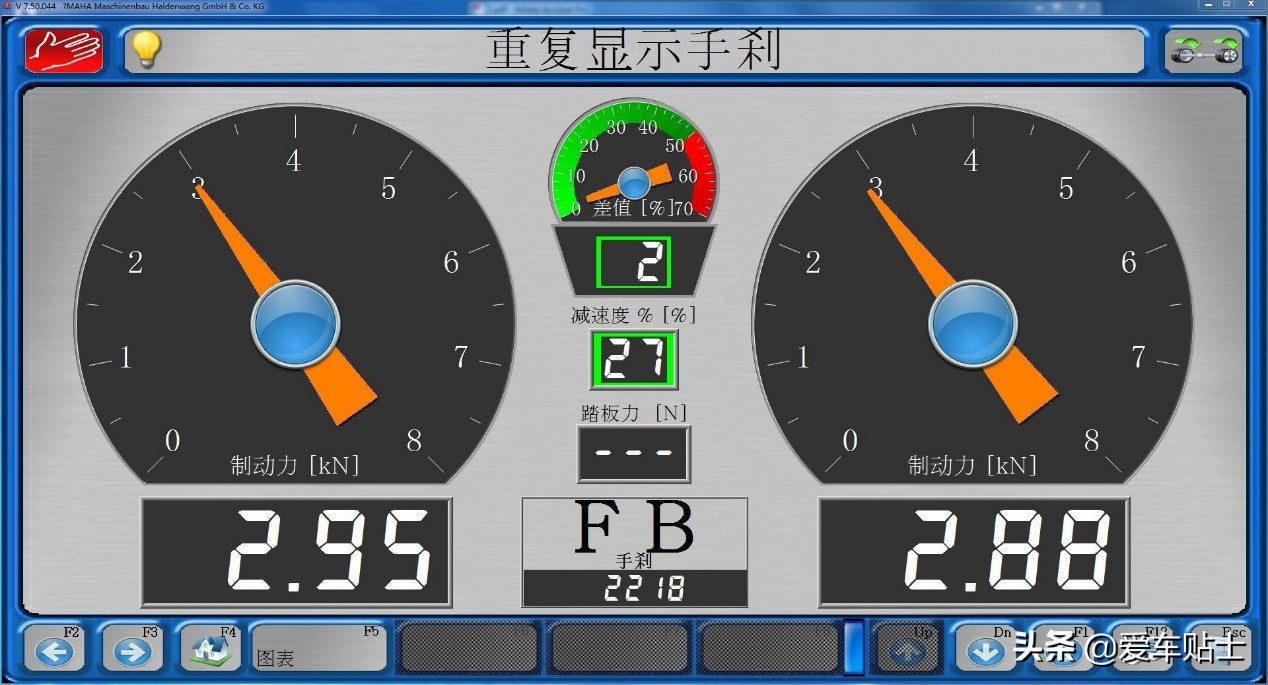 汽车安全是怎么保护人的,驾驶员常见的安全风险和管控方法