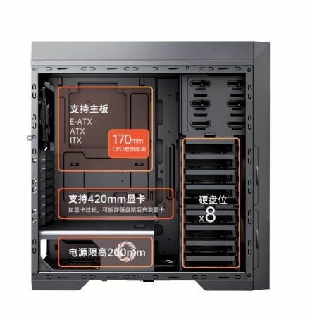 硬盘位少的小机箱推荐哪款,多盘位电脑机箱推荐