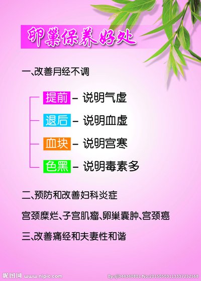 出现卵巢早衰该怎么办最好,卵巢早衰出现症状真的治不好吗