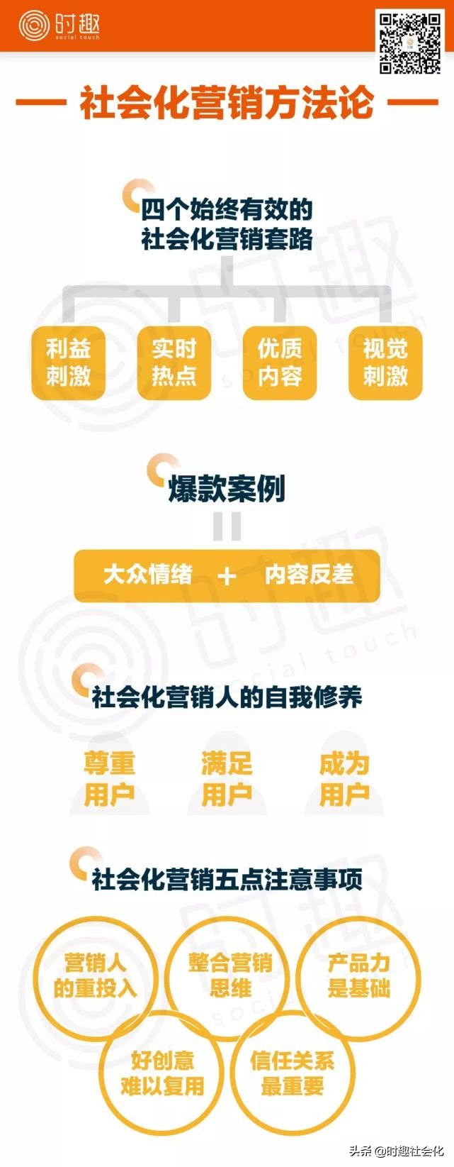 打造爆款案例,如何打造爆款产品案例