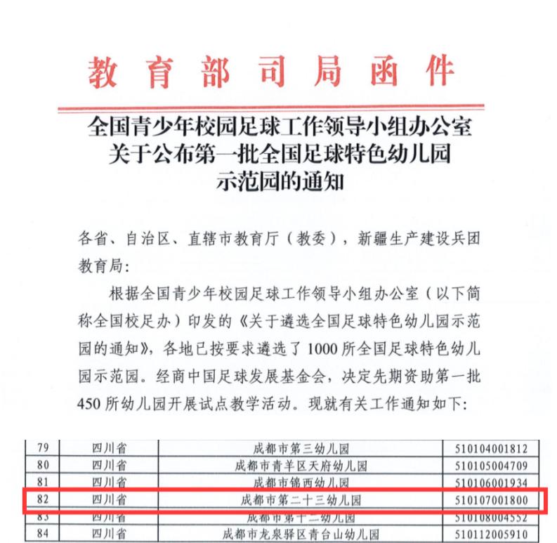 成都第二十三幼儿园怎么样,上海足球特色示范幼儿园